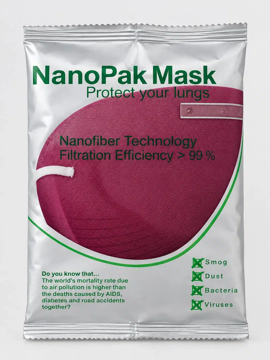 nanopak-mask-package بستهبندی ماسک زرشکی نانوپاک مدل NTP-390C-E